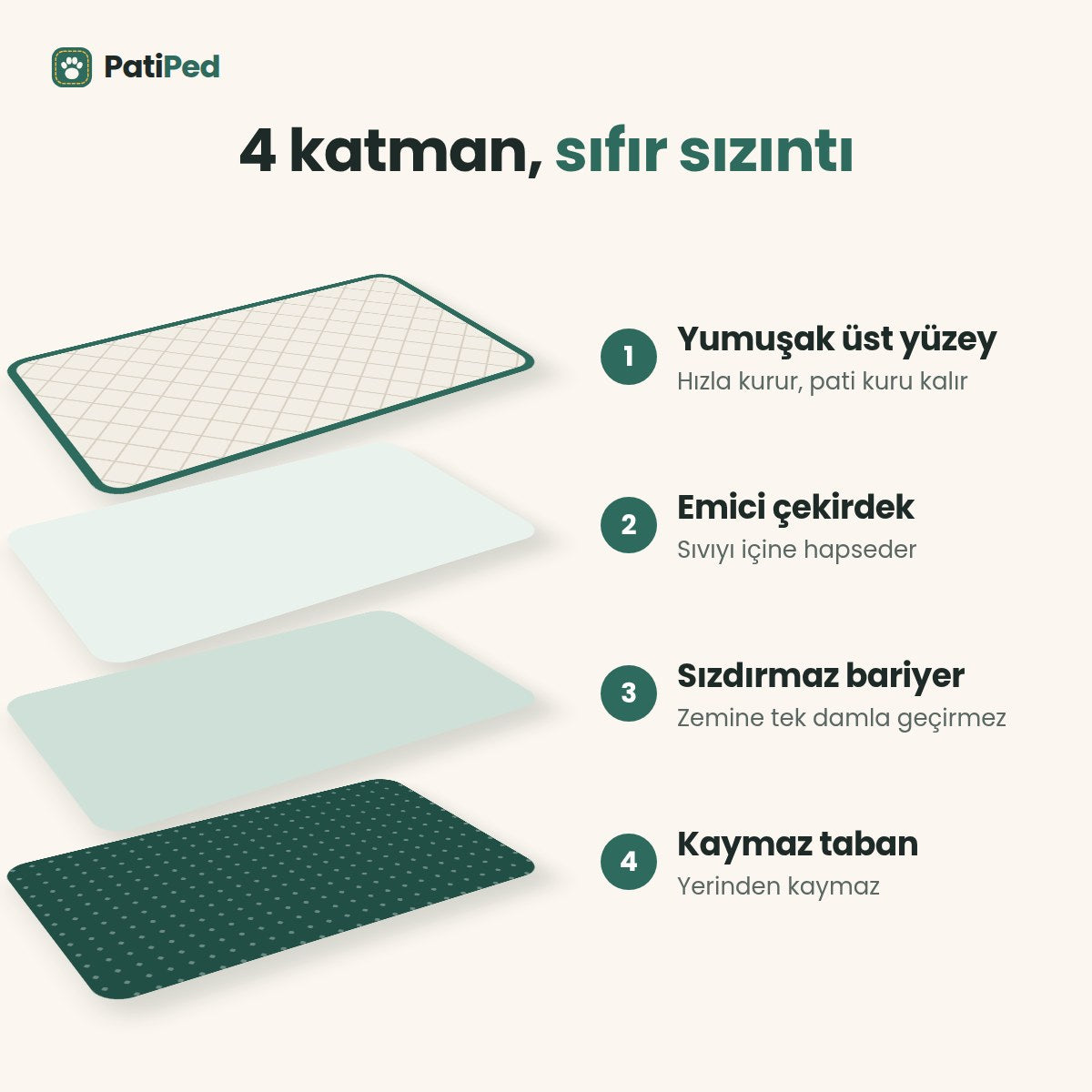 PatiPed 4 katman: yumuşak üst yüzey, emici çekirdek, sızdırmaz bariyer, kaymaz taban