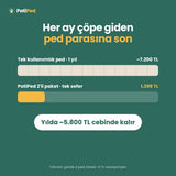 Tek kullanımlık pede göre yıllık tasarruf karşılaştırması