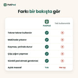 PatiPed ve tek kullanımlık ped karşılaştırma tablosu